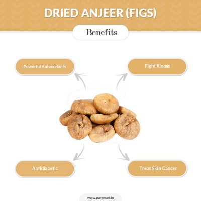 Dried Anjeer (Figs)