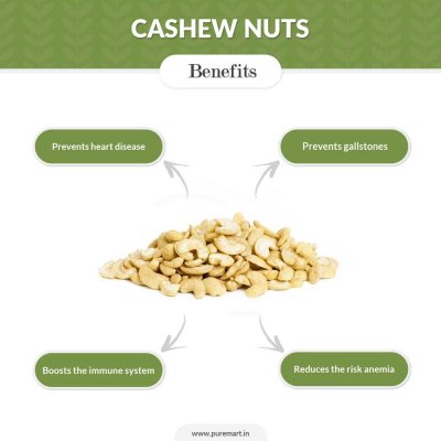 Cashew Nut (Broken)